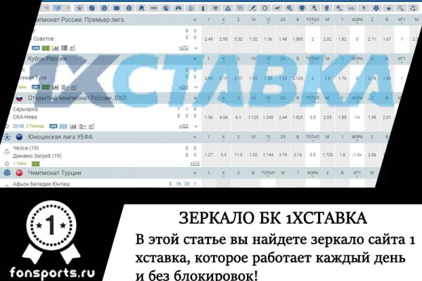 Магазин даркнет kraken krakn cc